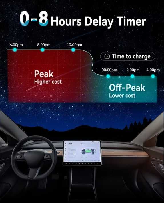 Carregador Portátil 11 kw - 16A -Tipo 2 - Eletricos e Hibridos