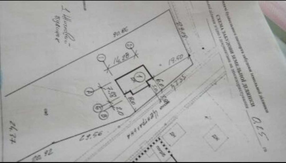Продається земля і будинок