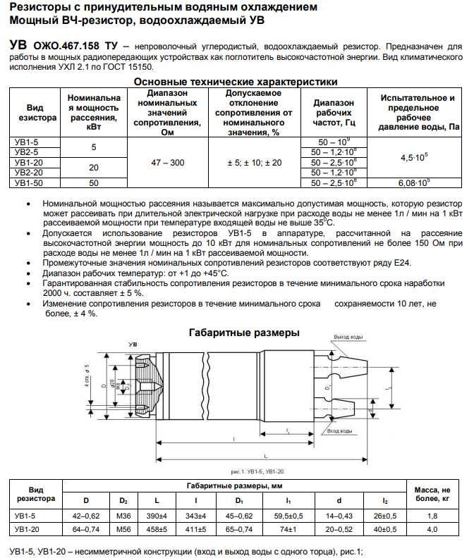 Нагрузка ВЧ водоохлаждаемый резистор УВ1-5 75 Ом 5кВт