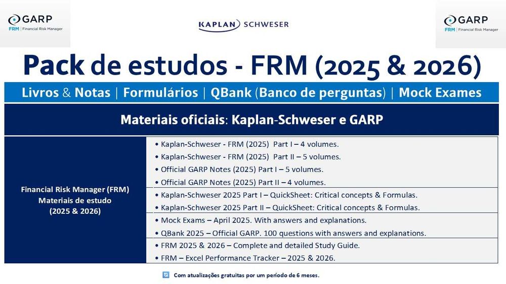 Financial Risk Manager (FRM) Materiais de exame - 2025 & 2026