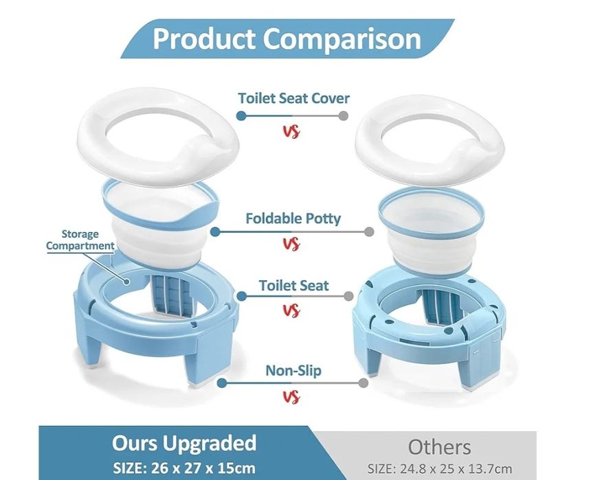 Parque e bacio de viagem