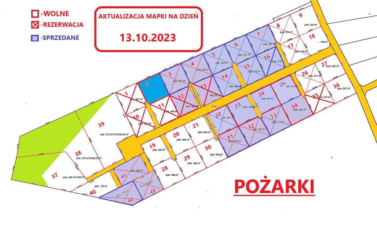 Mikro Działka Na Sprzedaż-Pożarki