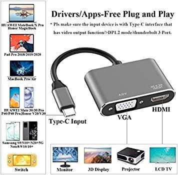 USB 3.1 Typ C na HDMI VGA Przejściówka USB C Thunderbolt 3