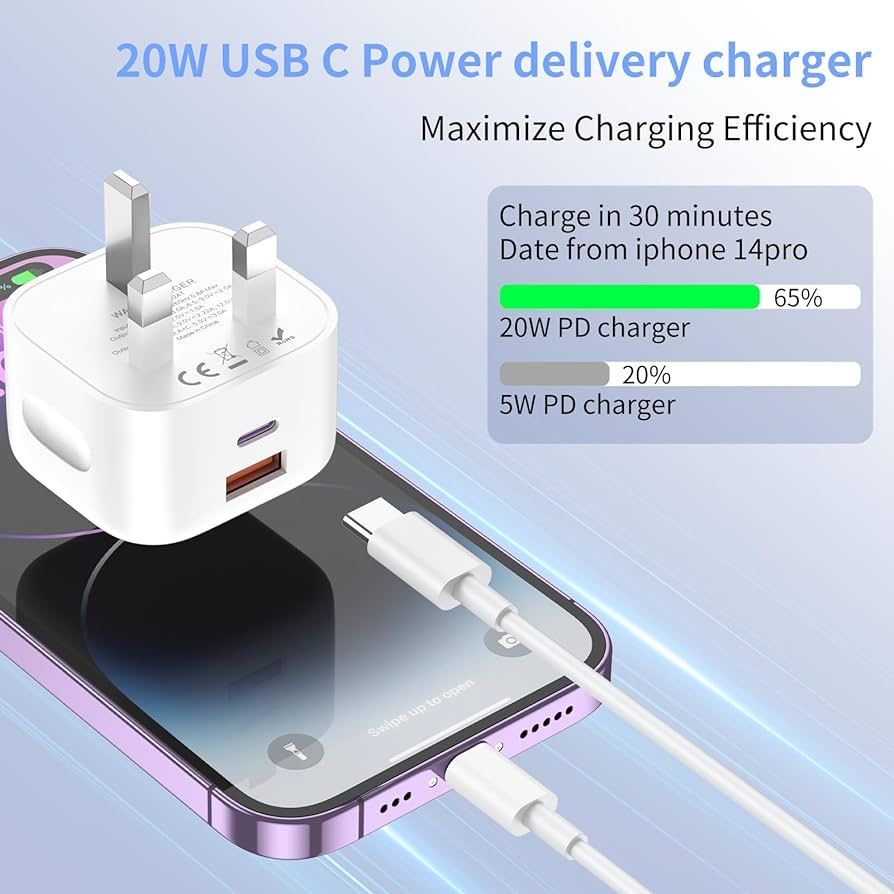 Ładowarka do iPhone'a 20W USB-A USB-C