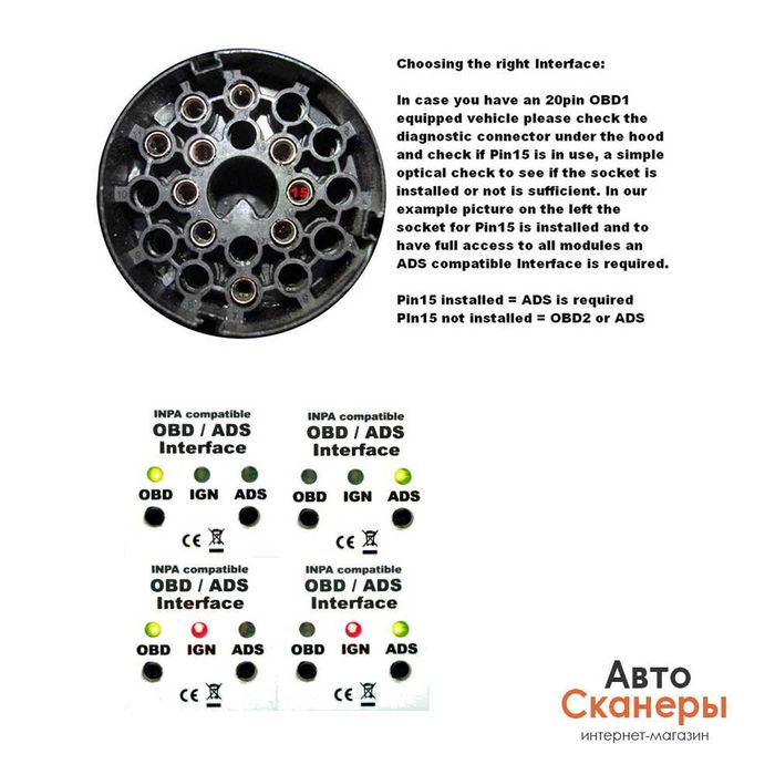 Диагностический кабель BMW INPA OBD/ADS (с кабелем 20 pin ADS)