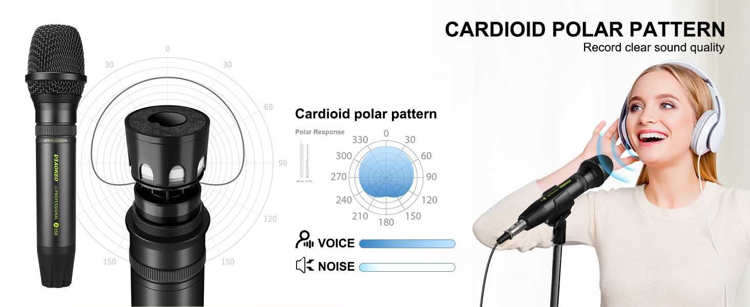 Aokeo A350 – dynamiczny mikrofon karaoke z kablem XLR