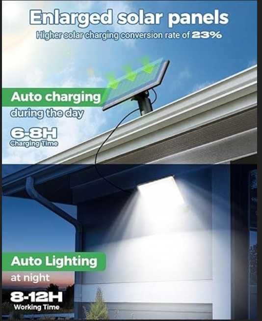 Zestaw 2 Lamp Solarnych LED z Czujnikiem Ruchu i Pilotem IP65 3-Tryby