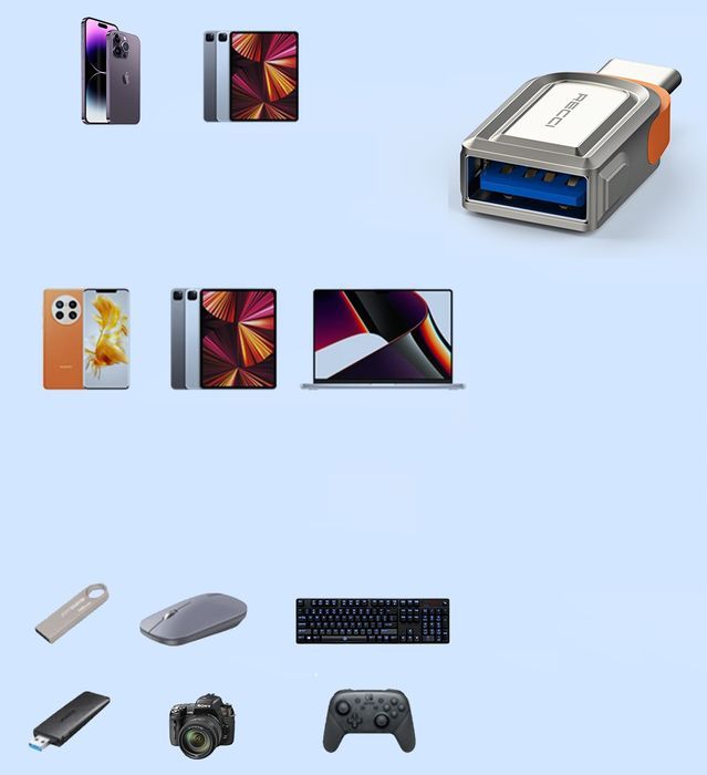 Adapter Przejściówka Usb-C Typ C Na Usb Do Telefonu Otg Usb 3.0 Recci