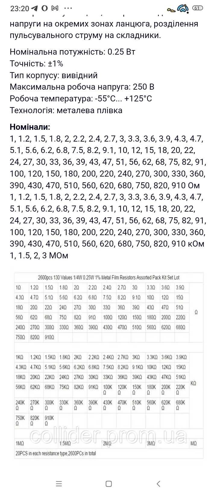 Набор резисторов 1/4w 1300шт.130 номиналов