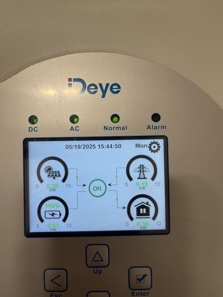Інвертор Deye 12 кВт! Панелі inter energy 5 kw! Сонячна Станція Рівне