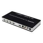 Przełącznik HDMI 4x1 i rozdzielacz audio UHD 4K 3D HDMI 2.0 ARC