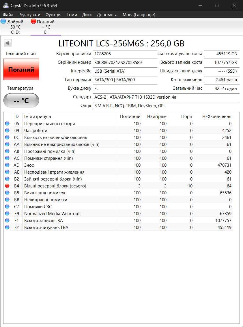 SSD 256Gb SATA 2.5 MLC Lite-On LCS-256M6S неробочий
