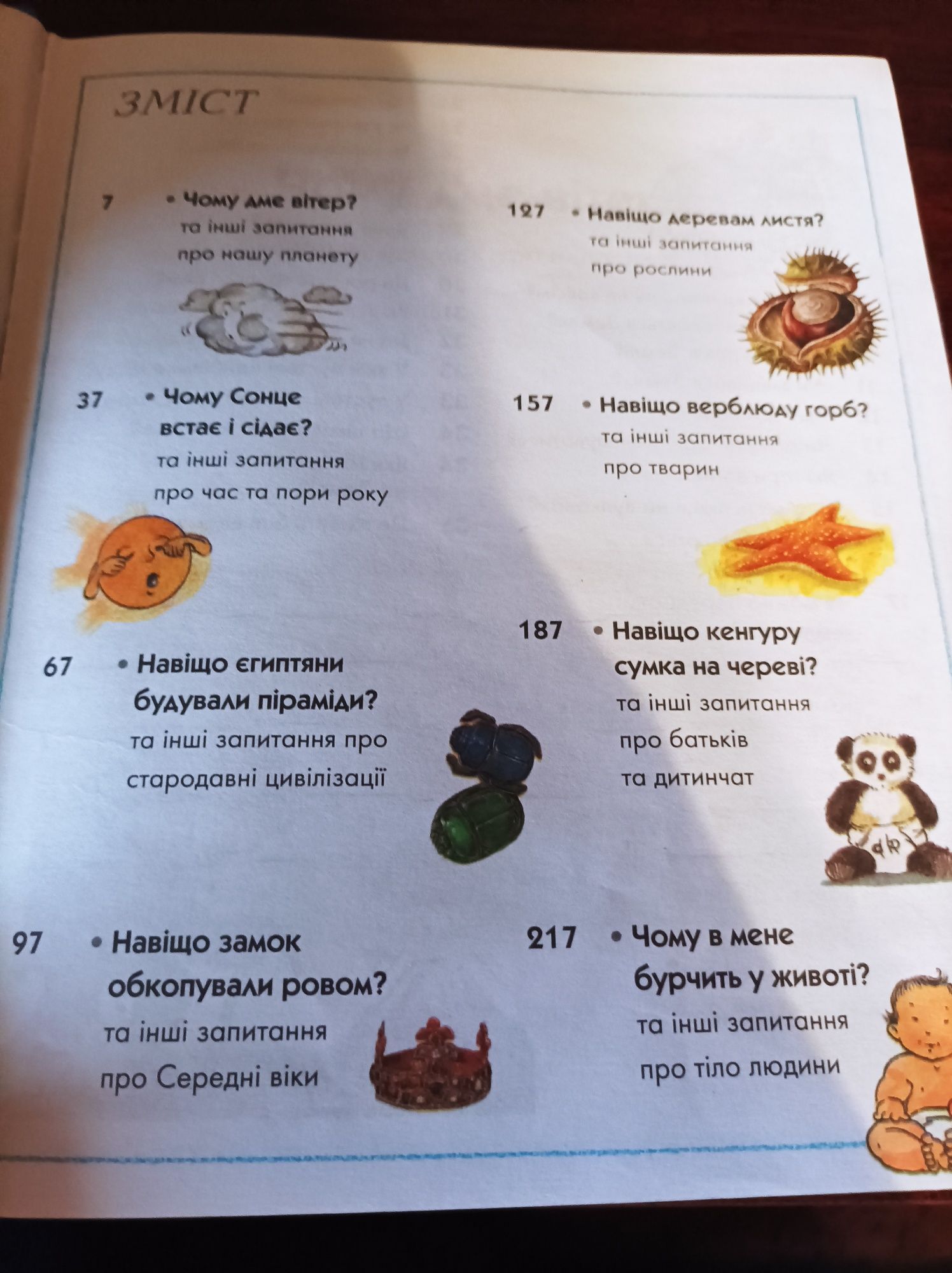 Книга енциклопедія Хочу все знати