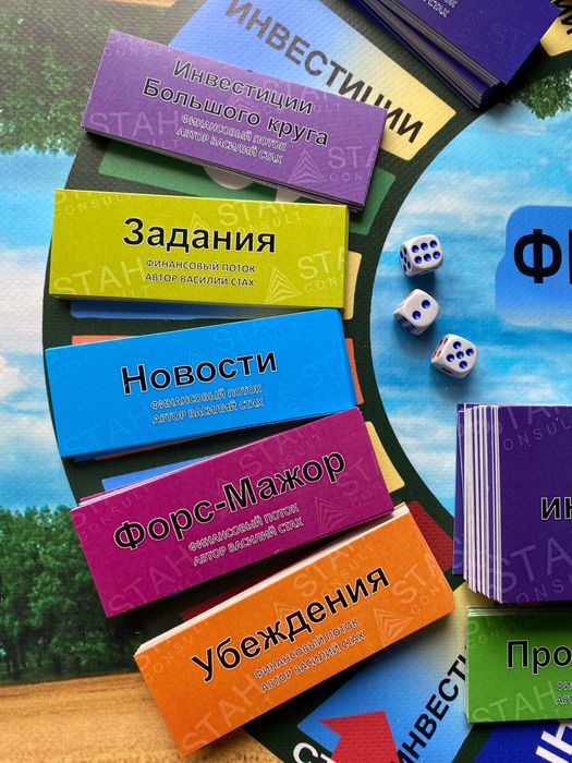 Економічна гра Фінансовий потік - сучасний Cash Flow, Денежный поток