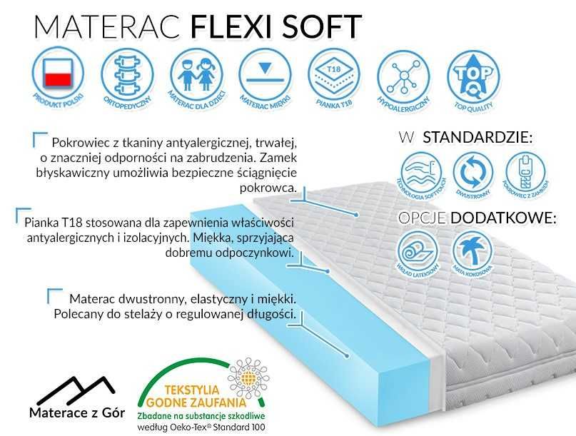 Materac piankowy miękki FLEXI SOFT pianka T18 rozmiar 90 cm x 200 cm