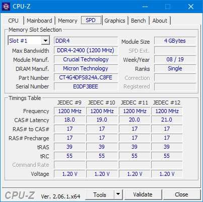 Оперативная память DDR4 Crucial 2400 8Gb (2x4Gb)