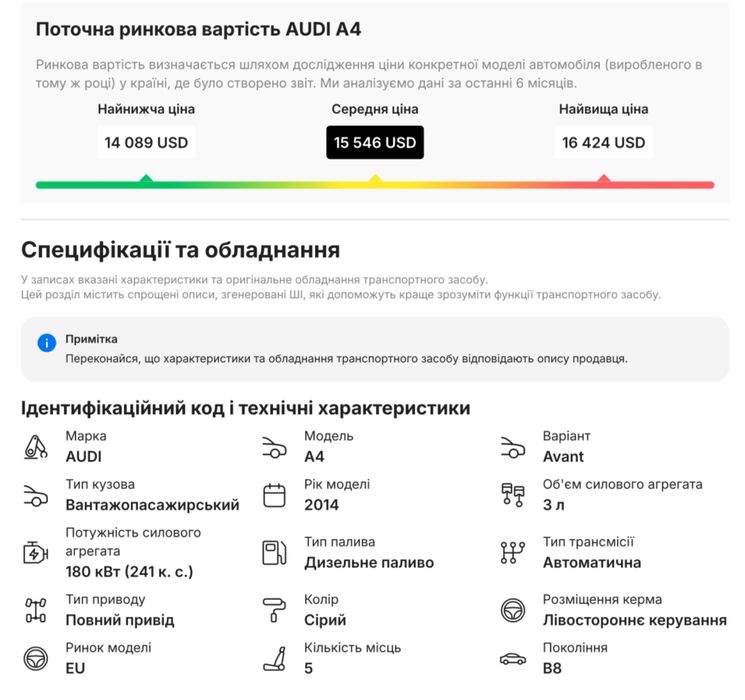 Audi A4B8 Avant 3.0 TDI QUATTRO