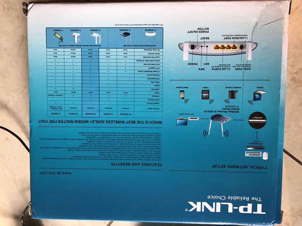 Tp Link TD-W8960N