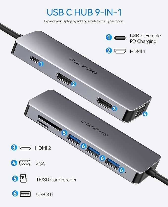 Stacja dokująca USB-C 9 portów - GIISSMO Y16 9in1 HUB