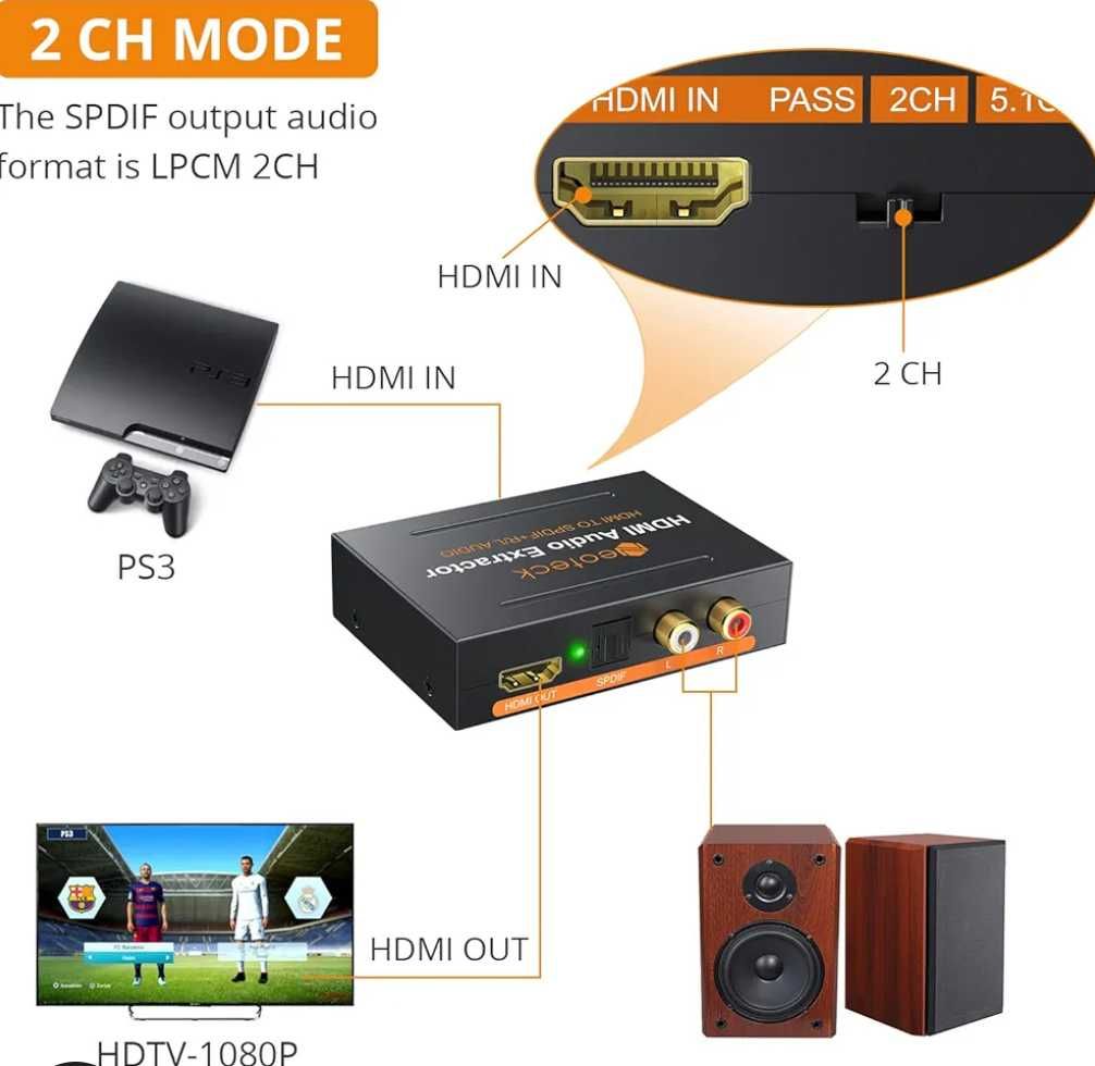 Neoteck Ekstraktor audio HDMI stereo R/L,do Blu-ray,DVD, Xbox One, PS3