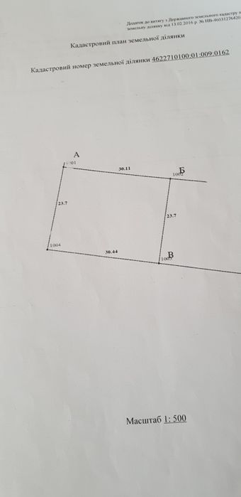 Земельна ділянка