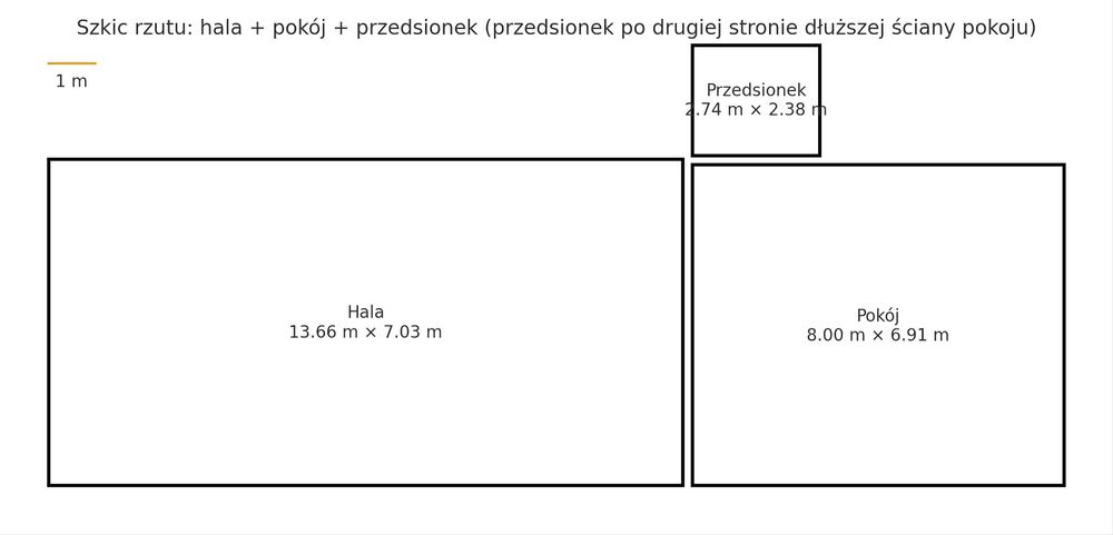 Hala 150m2 na Gumieńcach, ul. 26 Kwietnia