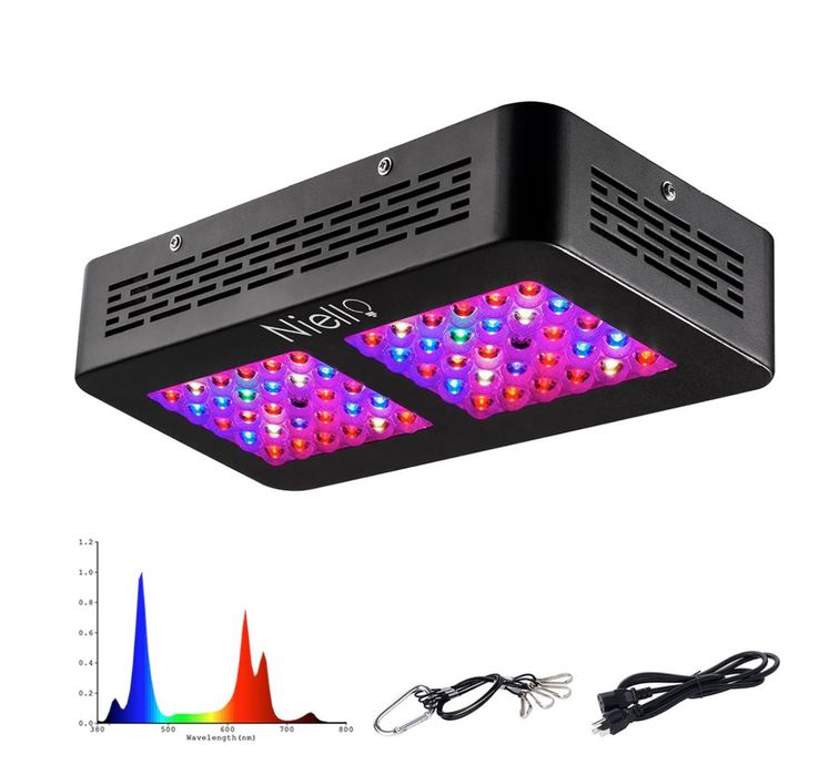 NIELLO M300 LED Grow Light (Luz de Cultivo)