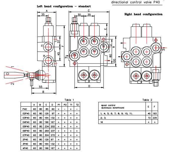 Гідророзподільник моноблочний 03P40 на мінітрактор, МТЗ, ЮМЗ, Т16