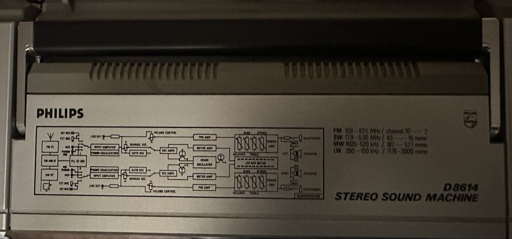 Philips D8614 boombox jak condor