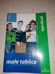 Mała tablica Geografii