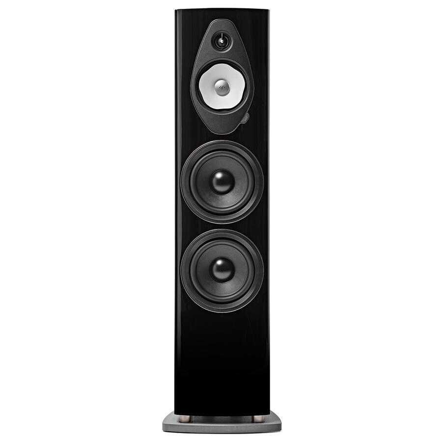 Sonus Faber SONETTO VIII G2 Black HG Najnowszy model !