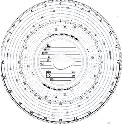 Tarcze Tarczki Tachograf 180Km/H Wykresówka 100Szt