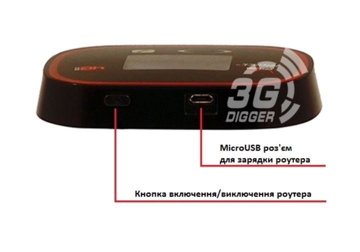 3G CDMA Wi-Fi роутер Novatel Jetpack MiFi 5510L