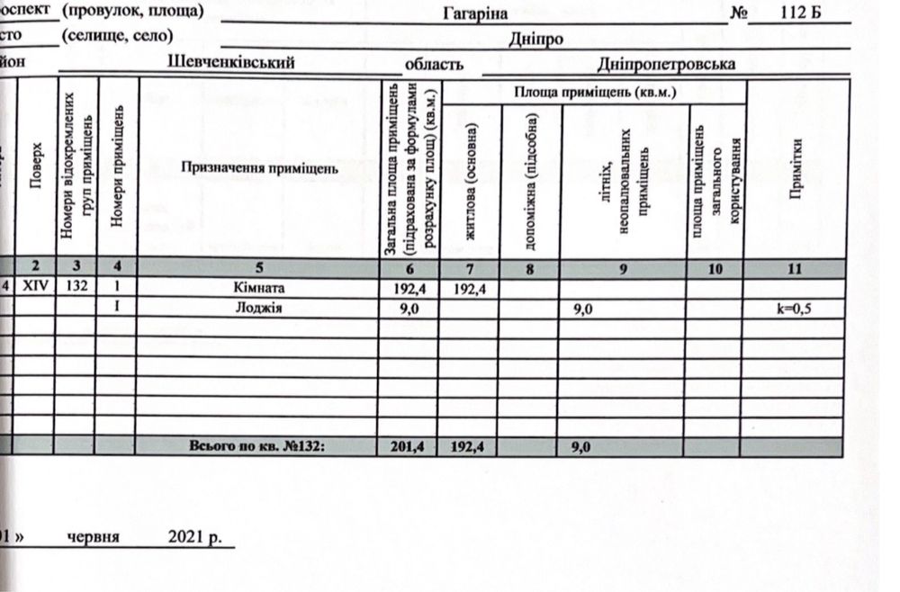 Ексклюзивний пентхаус з терасою ЖК Комфорт Сити Рыбинский