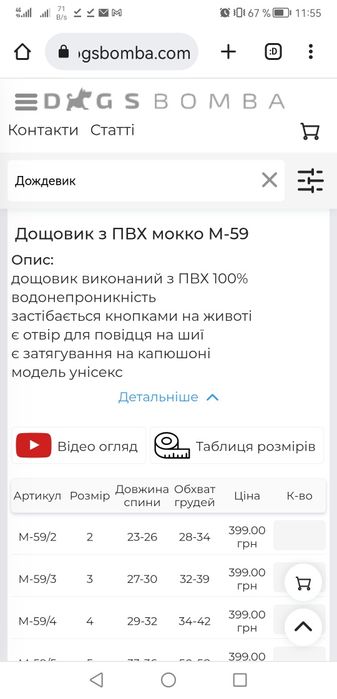 Новый дождевик комбинезон для собаки