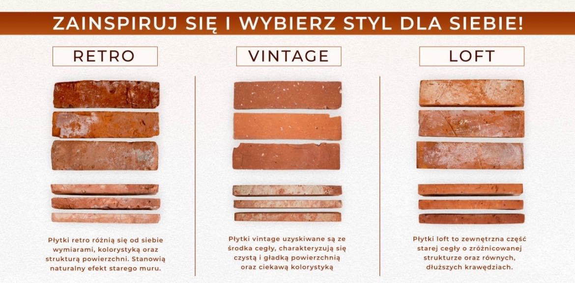 Płytka Ceglana ze starej cegły rozbiórkowej, czysta bez śladów cięcia.