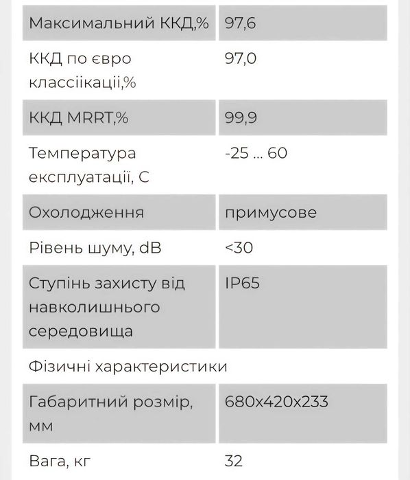 Гібридний інвертор Deye SUN-6k-SG05LP1-EU 6 кВт