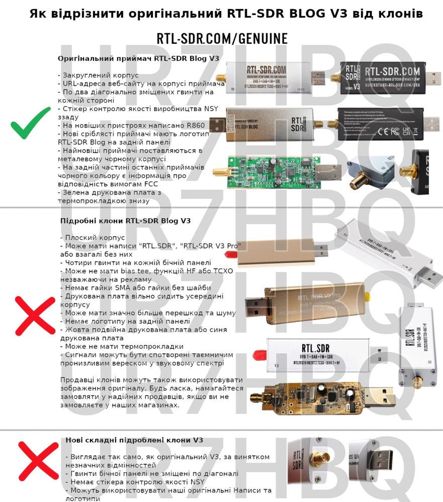 RTL SDR V3 blog Радіоприймач 500кГц-1.7ГГц RTL2832U R860(R820T2)