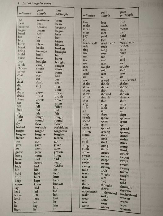 English Grammar In Use