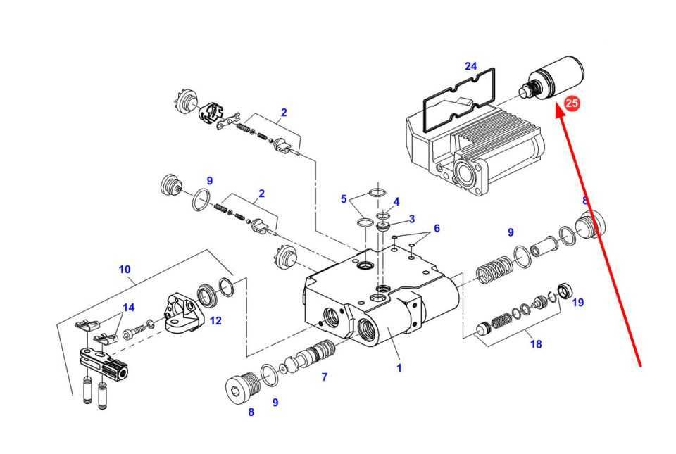 Cewka Zaworu Hydraulicznego Fendt