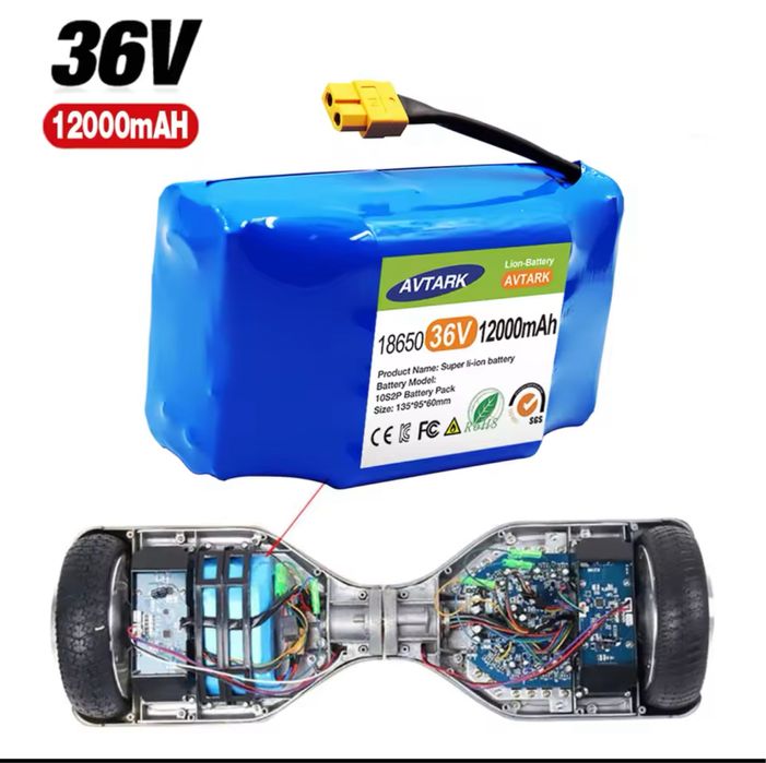 Deskolrolka elektryczna CleverBoard