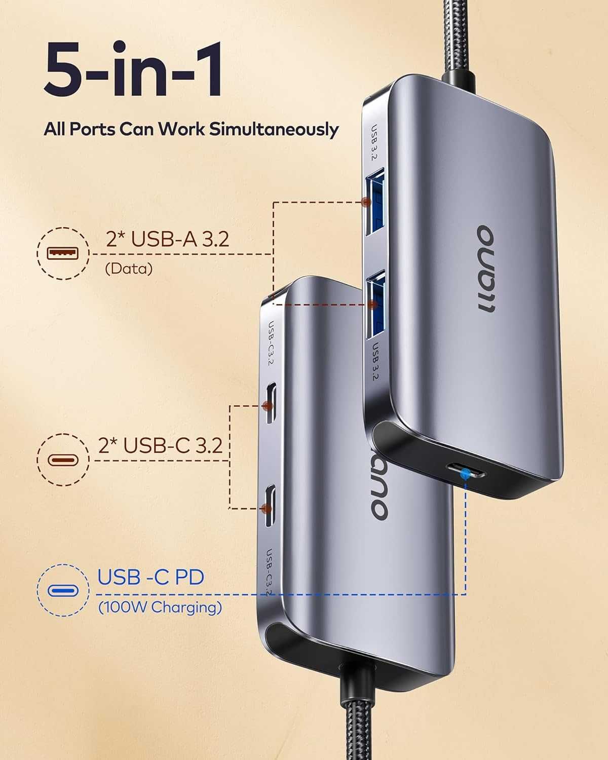 Hub Thunderbolt 4 LLANO 2 USB-A 2 USB-C ładow 100W USB3.2 Gen2 MacBook