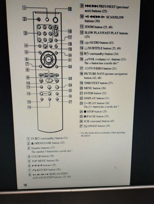 Comando TV,  DVD e Universal