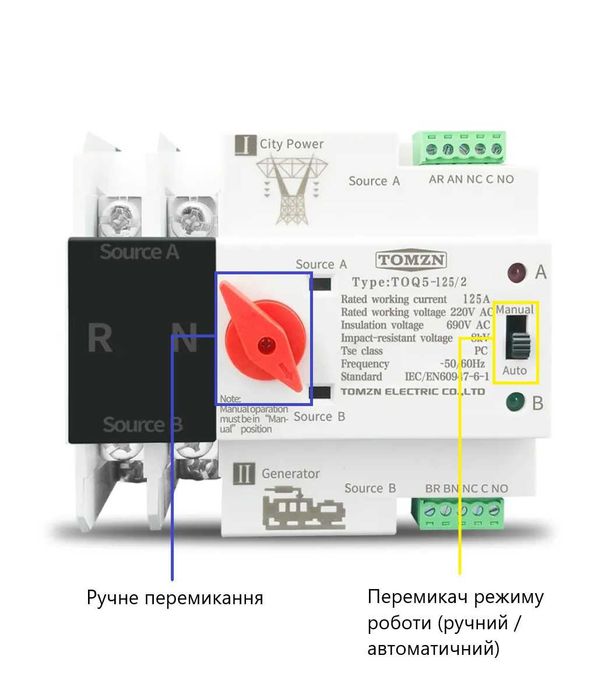 Автоматичний ввід резерву АВР 2Р/125A TOMZN