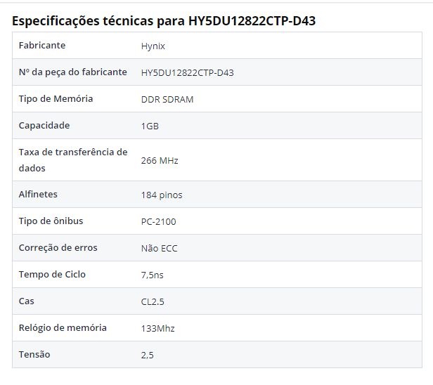 Memória Hynix 1GB PC2100 DDR-266MHz CL2.5 DIMM c/dissipador cobre