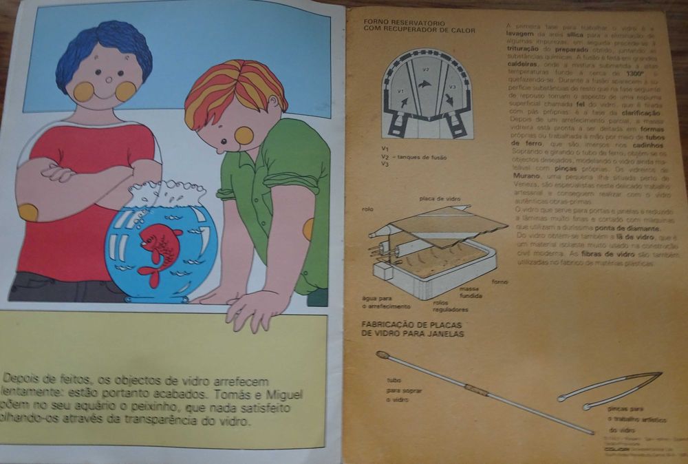 Como Nasce O Vidro
