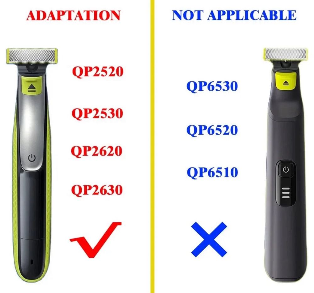 Набір Гребінець насадка для тримера Philips OneBlade