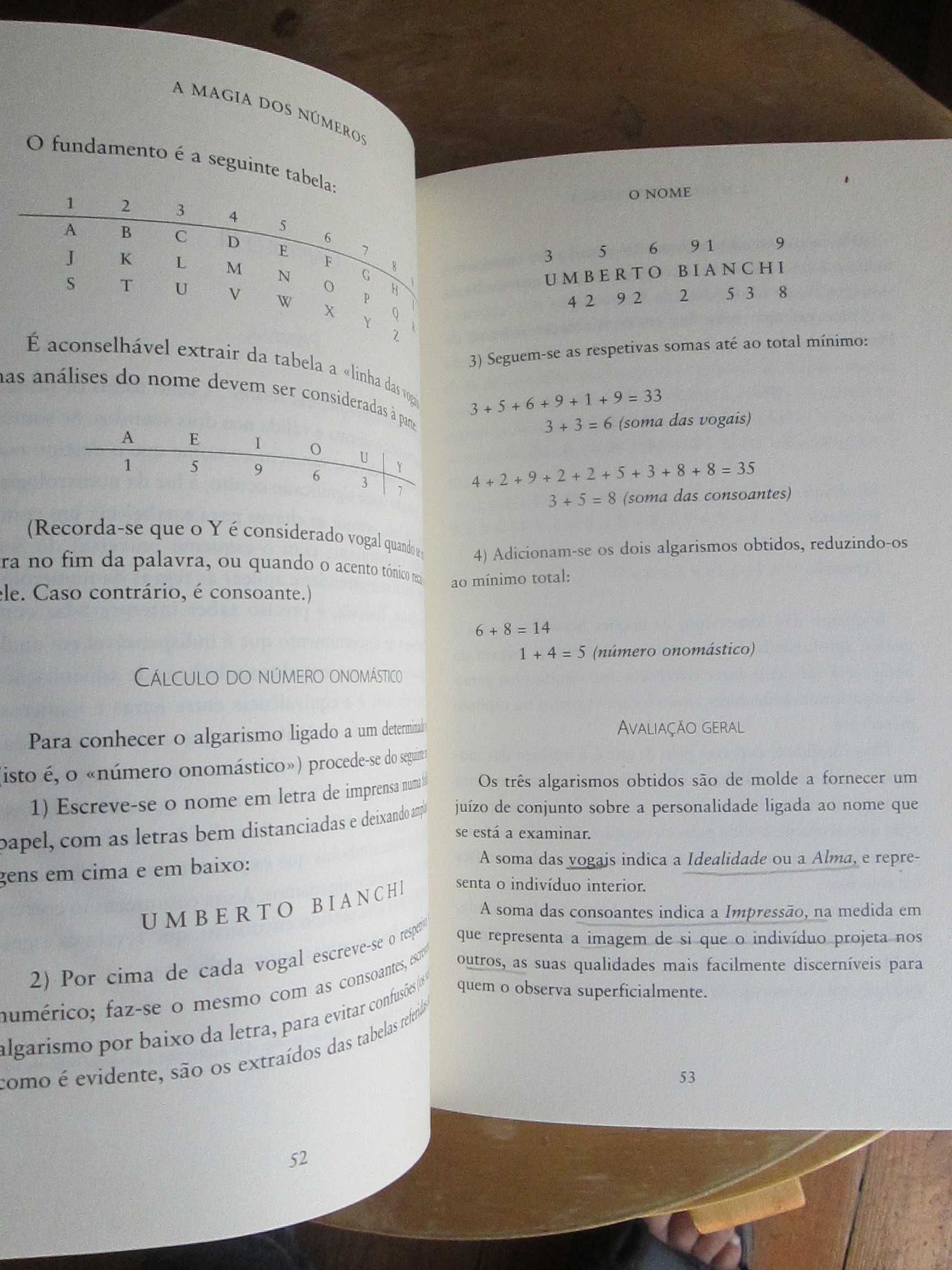 A Magia dos Números: Manual Prático de Numerologia, de Jorg Sabellicus