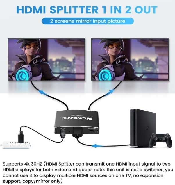 HDMI Splitter, rozdzielacz HDMI