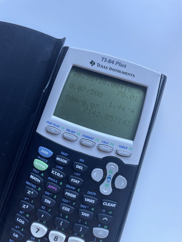 Calculadora Grafica Texas Ti-84 Plus